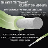 Raprance Outbound Saltwater Fly Line